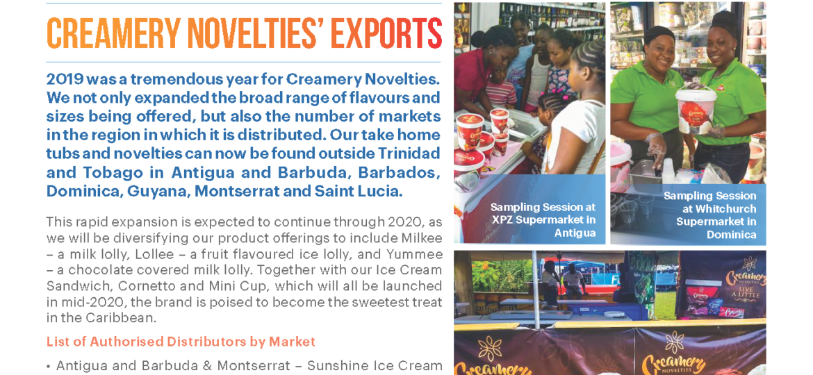 Creamery Novelties' Exports - Dec 2019